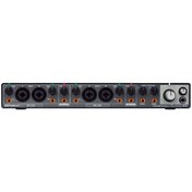 Resim ROLAND RUBIX44 / Ses Kartı 