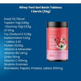 Resim Whey Summer Edition Protein Tozu 900g 30 Servis Wild Berry Punch Aromalı Karışık 