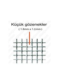 Resim Sinek Teli 220cm X 200cm Sineklik Tülü Fiberglass Güneşe Dayanıklı 