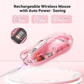 Resim Meetion | BTM005 | Saydam Ofis Mouse | 2.4G Kablosuz + Çift Bluetooth | Sessiz Tıklama | 2400 DPI (Pembe) 