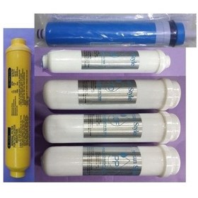 Resim Kapalı Kasa Su Arıtma Cihazları Için Inline Filtre 12", 6 Lı Mine 