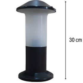 Resim Huzur Elektrik Mantar Set Üstü Direk 30cm Abs Plastik Aydınlatma Armatürü 9w Günışığı Ampul Dahil 13500 