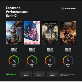 Resim Monster Abra A7 V16.2.5 Intel Core i7 13700HX 32 GB 1 TB SSD 8 GB RTX 5050 17.3" W11H FHD Oyuncu Dizüstü Bilgisayarı 