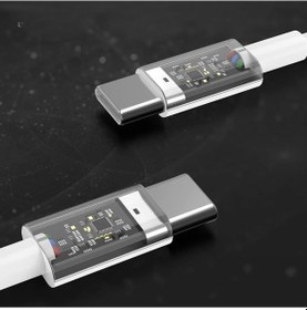 Resim Yta Grup Apple 15/15 Pro Type-c To Type-c Hasır Örgü Hızlı Şarj Kablosu 1m 