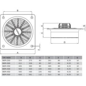 Resim Bvn Bahçıvan B6pat 400 Sanayi Tipi Aksiyel Aspiratör 