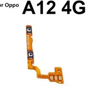 Resim Tkgz Oppo Uyumlu A12 Yan Ses Filmi 