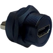 Resim HDMI Şase Pano TİP IP67 
