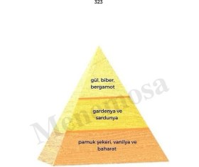 Resim Bargello 324 323 Kadın Parfüm EDP 50 ML Oriental - Mnms50324323 Baharat 