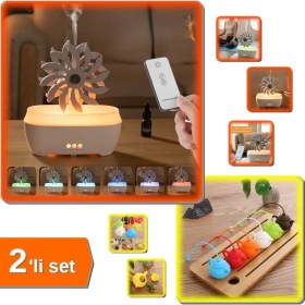 Resim Hereveoyuncak Rüzgar Değirmeni Hava Nemlendirici + 1 Adet Çaydanlık Tasarımlı Çay Demleme Süzgeci - 2li Set Q2G0S4 