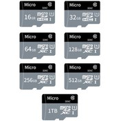 Resim Aitong Micro Sd Kart 32gb U1 Class 10 Hızlı Tf Bellek Kartı - Telefon, Kamera, Araç Kamerası İçin Jzr-gy 