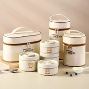 Resim 1 adet 400ml, 1 adet 600ml, 2'li set, çizgi film ayı desenli gizli tutma kolu, taşıması kolay büyük kapasiteli 304 paslanmaz çelik çok katmanlı kombinasyon yemek kutusu, kapaklı izole gıda saklama kabı, yuvarlak termoslu piknik kutusu 