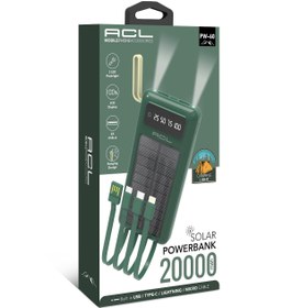 Resim p W-60 20000 mAh Hızlı Şarj Powerbank Yeşil 