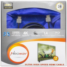 Resim Neoway 1.4V 4K Slim HDMI Kablo 1.8mt 