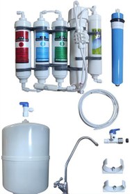 Resim Sulook Kasasız 5 Aşamalı Inline Su Arıtma Cihazı 