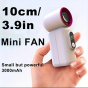 Resim 3000mAh Taşınabilir El Tipi Mini Fan - 30% Daha Uzun Pil Ömrü, USB Şarj Edilebilir Turbo Fan Kadınlar ve Erkekler İçin, Dış Mekan, Kamp, Tatil İçin Kompakt Seyahat Gereksinimleri - Tatil ve Günlük Kullanım İçin İdeal Hediye, Mini Fan Taşınabilir, Kamp Aksesuarları, Şık Gadget, Dayanıklı Yapı, Kişisel Gadget, Seyahatçiler 