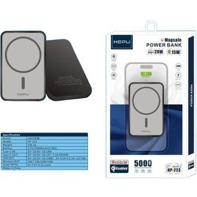 Resim Hepu Hp-223 5000 Mah Pd20w Magsafe 15w Kablosuz Powerbank Mor 