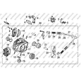 Resim MONDİAL SFC-AX MANİFOLD 
