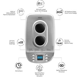 Resim Bake Xl Yoğurma, Reçel, Yoğurt, Ekmek Yapma Makinesi Beyaz, 1500 G, 45 Farklı Tarifli Kitapçık 