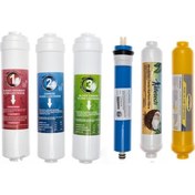 Resim Sulook Kapalı Kasa Su Arıtma Cihazlarına Uyumlu 6'lı Filtre Seti Vontron Membranlı 