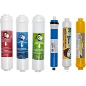 Resim Sulook Kapalı Kasa Su Arıtma Cihazlarına Uyumlu 6'lı Filtre Seti Vontron Membranlı 