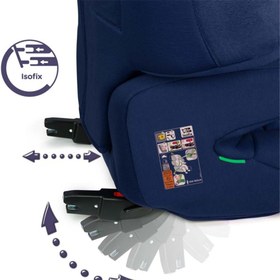 Resim Renolux Renofix 2 Softness Isofix 15-36kg Oto Koltuğu Lacivert - Lacivert / 4-11 Yaş 