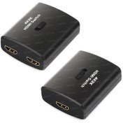 Resim DARK DK-HD-SW201 2x1 HDMI switch çift yönlü 