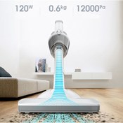 Resim İDACI Şarjlı dikey süpürge ev araç kullanımı için mini süpürge 120w güçlü çekim Hepa filtreli 