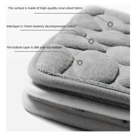 Resim K-Yonlineticaret Memory Kaydırmaz Banyo Paspası Pembe 