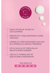 Resim Weleda Yabani Gül Özlü Pürüzsüzleştirici Organik Göz Çevresi Bakım Kremi 12ml 