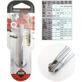 Resim Mey Ithalat® Rubi 10 mm Seramik Kesme Elması 
