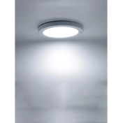 Resim İsmiyle Al Gece Gündüz Sensörlü Sıva Üstü Tavan Bologna Slim Kasa Panel LED 2100 Lm (Beyaz Işık) 