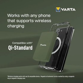 Resim Karokstore Varta Power Bank 5.000MAH, Powerbank Magnetico, Mag Pro Power On Demand, Caricabatterie Portatile Con USB C, Compatibile Con Magsafe E Qi Standard (Per Compatibilità Con E), Verde 