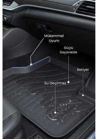 Resim Hitaks Citroen C3 Model 4d Havuzlu Paspas 2021-2022-2023-2024 Model Tam Uyumlu Oto Paspas 