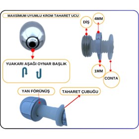 Resim 311464YP1TE Taharet Ucu Fıskiye Ayarlı Krom Metal(Tk8°) 