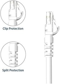 Resim DERKAB 25 Metre CAT6 Network-Ağ-Ethernet Kablosu Beyaz 