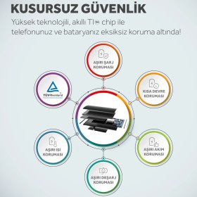 Resim Deji iPhone 6 Batarya 2516 mAh Li-Ion Silikon Anot Teknolojili, Yüksek Kapasiteli ve Hızlı Şarj Destekli Uzun Ömürlü 