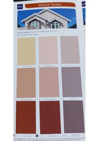 Resim Fit Silikonlu Flat Dış Cephe Boyası 15lt 20kg K2 15 L 