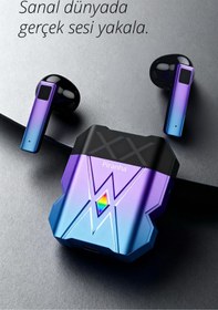 Resim Piranha 2065 Kablosuz Bluetooth Gaming Kulak Içi Kulaklık / Bt V5.3 / Mikrofon / Şarjlı / Oyuncu Kulaklığı 