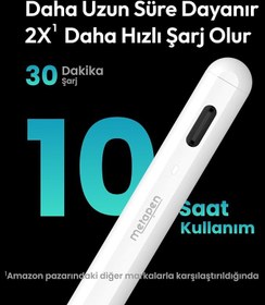 Resim Metapen Kalem A8 iPad 2018-2025 ile Uyumlu, 2X Daha Hızlı Şarj, Avuç İçi Reddi, Eğim Hassasiyeti Stylus Kalem Apple iPad 11/10/9/8/7/6 Gen, Pro 12.9/11'', Air 3.-5. Mini 5./6 (Beyaz) 