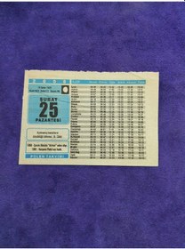 Resim 25 Şubat 2008 Takvim Yaprağı - Nostaljik Koleksiyonluk Takvim Yaprağı 