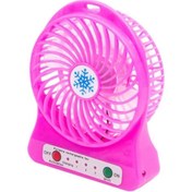 Resim PEMBECİN Masa Üstü Şarjlı Mini Vantilatör Fan 3 Kademeli Usb Mini 