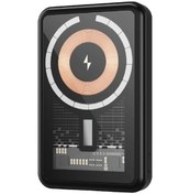 Resim Linktech Wp23 Premium 22.5w 10000 Mah Wireless Powerbank 