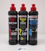 Resim Menzerna 1000 2500 Powerlock Kalın Ince Pasta Boya Koruma Seti 250 Ml 