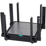 Resim REYEE RG-EW3200GX PRO WIFI 6 MESH ROUTER Ruijie