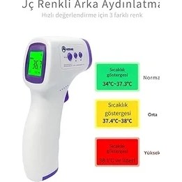 Resim Dijital Temassız Ateş Ölçer Termometre Tabanca Model Hafızalı Pilli Bebek Çocuk Kedi Köpek Ortam Nesne Yemek Havuz 