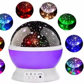 Resim HALL BREATHE Renkli Büyük Boy Otomatik Dönen Dekoratif Süs 