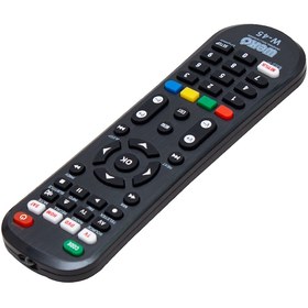 Resim W-45 Universal Tüm Modelleri Öğrenen Akıllı Kumanda Netflix Tuş 