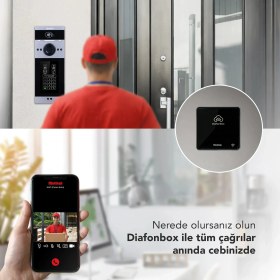 Resim Multitek Diafonbox Midi (50 Daireye Kadar Destekler, Kapı Çaldığında Anında Cebinde!) 