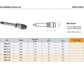 Resim Fett Mk3.1-13 Mk Mandrenli Başlık 