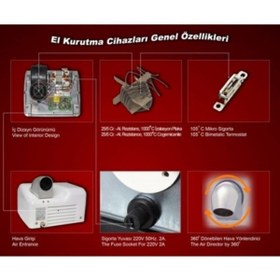 Resim Jackson El & Yüz Kurutma Makinesi 2450w ( 8526) 
